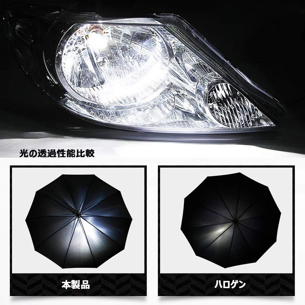 Amazon | LEDヘッドライト MINI6 H7 超コンパクト冷却ファンレス式 12V
